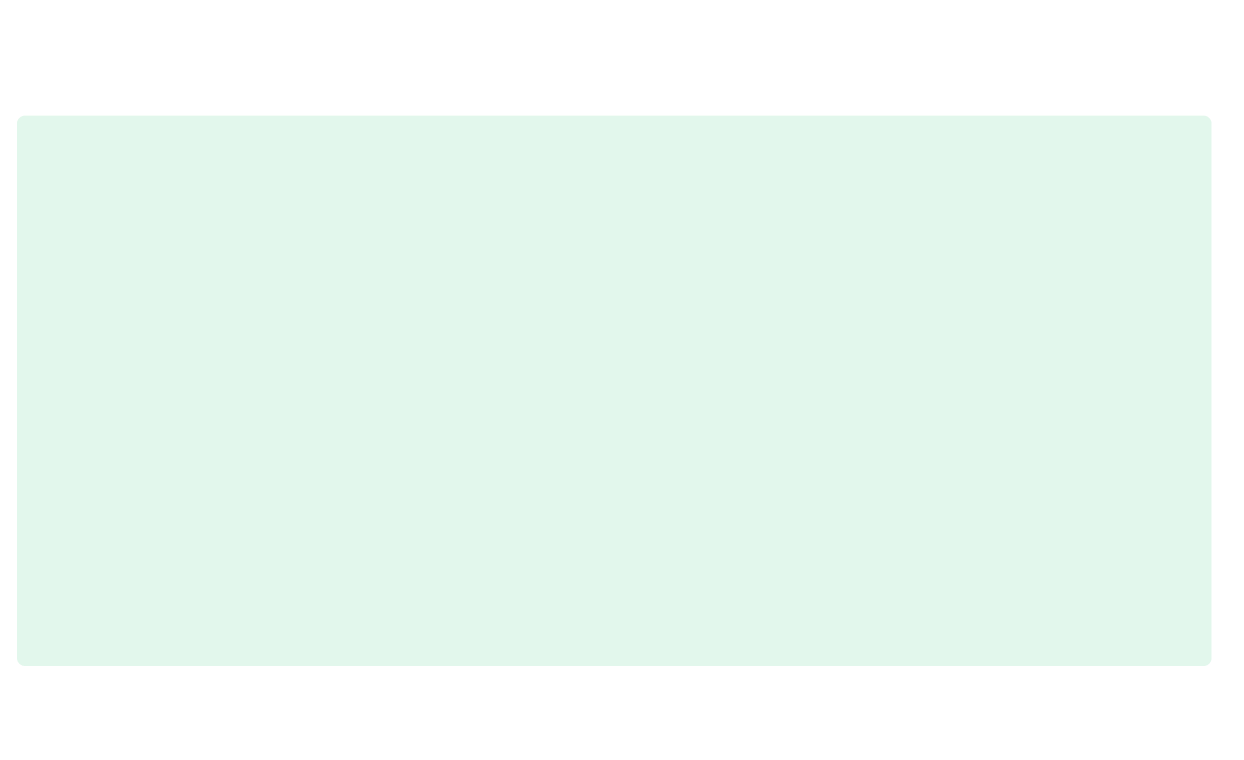 Green rectangle