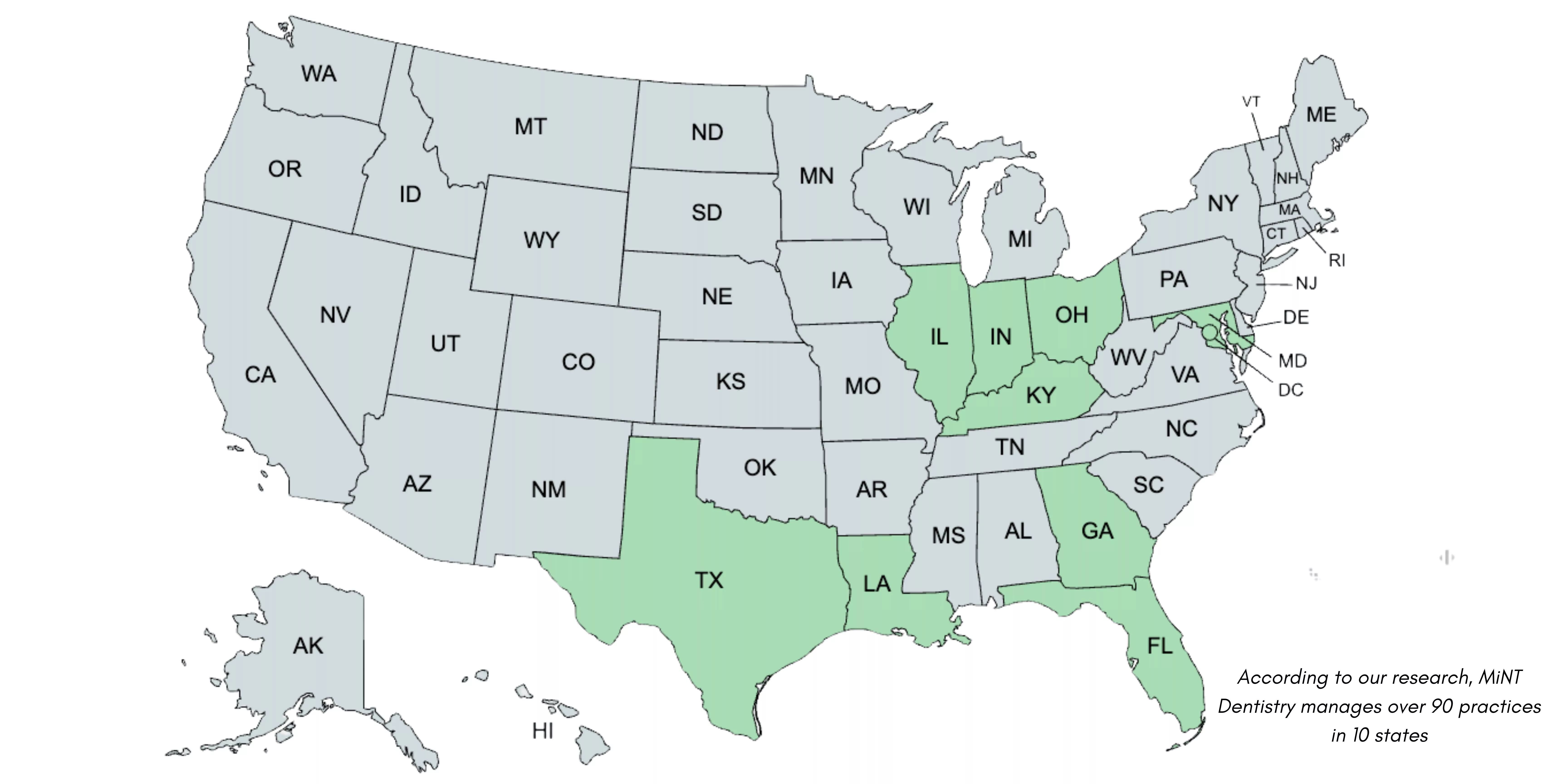 DSO Directory Map